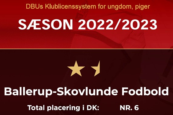 BSF har fået tildelt pigelicens for sæson 2022/23
